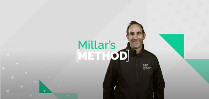 Millars Method 420x200 v8